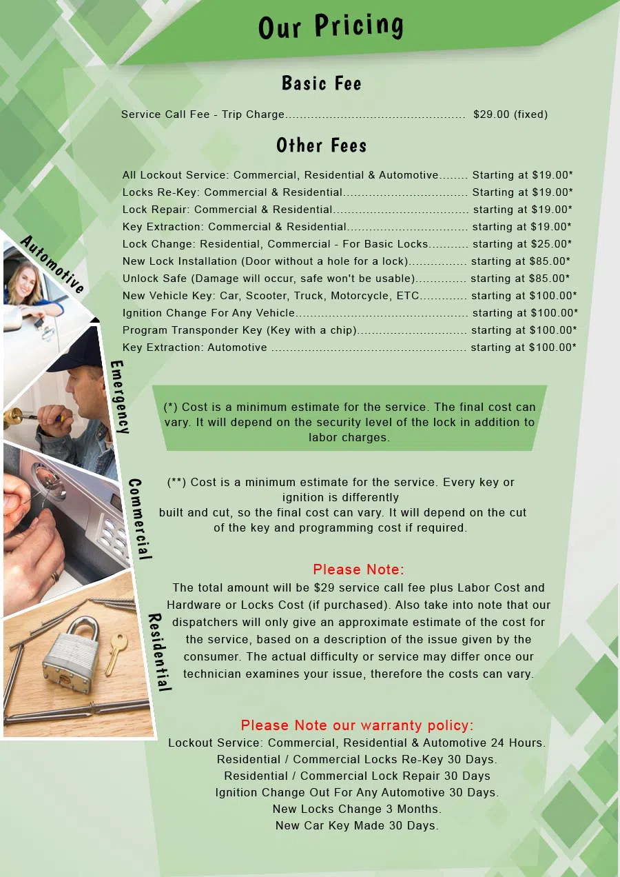 Locksmith Master Store San Jose, CA 408-876-6062